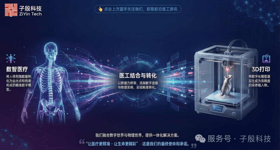 子殷科技——数智医疗与3D打印整体解决方案提供商